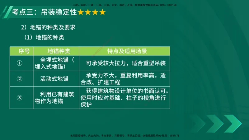 25年一建《机电实务》核心考点在线版_2026年一级建造师_2026年一建机电_2025年一建机电SVIP_04-冲刺串讲✿考点强化✿小灶集训_41-机电《核心考点狙击》姚老师YL_讲义