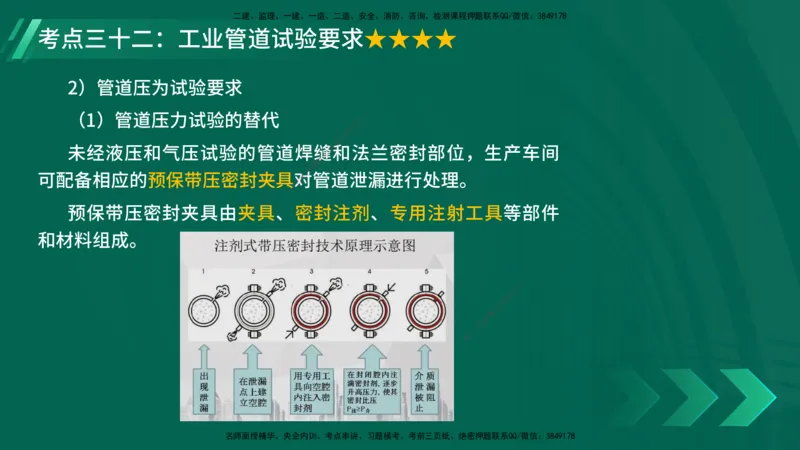 25年一建《机电实务》核心考点在线版_2026年一级建造师_2026年一建机电_2025年一建机电SVIP_04-冲刺串讲✿考点强化✿小灶集训_41-机电《核心考点狙击》姚老师YL_讲义
