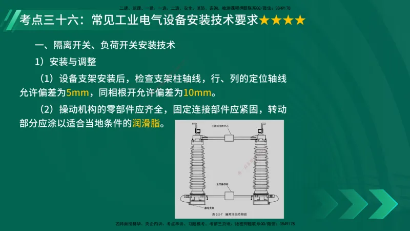 25年一建《机电实务》核心考点在线版_2026年一级建造师_2026年一建机电_2025年一建机电SVIP_04-冲刺串讲✿考点强化✿小灶集训_41-机电《核心考点狙击》姚老师YL_讲义