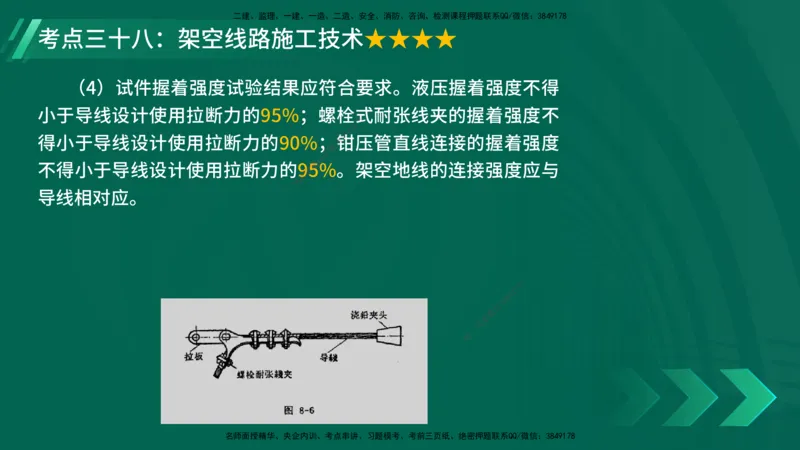 25年一建《机电实务》核心考点在线版_2026年一级建造师_2026年一建机电_2025年一建机电SVIP_04-冲刺串讲✿考点强化✿小灶集训_41-机电《核心考点狙击》姚老师YL_讲义