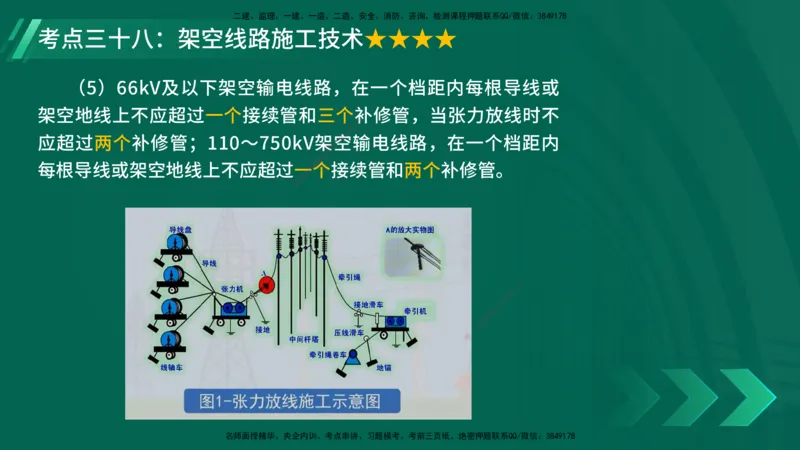 25年一建《机电实务》核心考点在线版_2026年一级建造师_2026年一建机电_2025年一建机电SVIP_04-冲刺串讲✿考点强化✿小灶集训_41-机电《核心考点狙击》姚老师YL_讲义