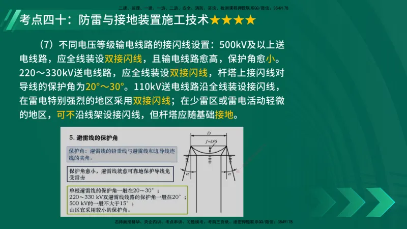 25年一建《机电实务》核心考点在线版_2026年一级建造师_2026年一建机电_2025年一建机电SVIP_04-冲刺串讲✿考点强化✿小灶集训_41-机电《核心考点狙击》姚老师YL_讲义