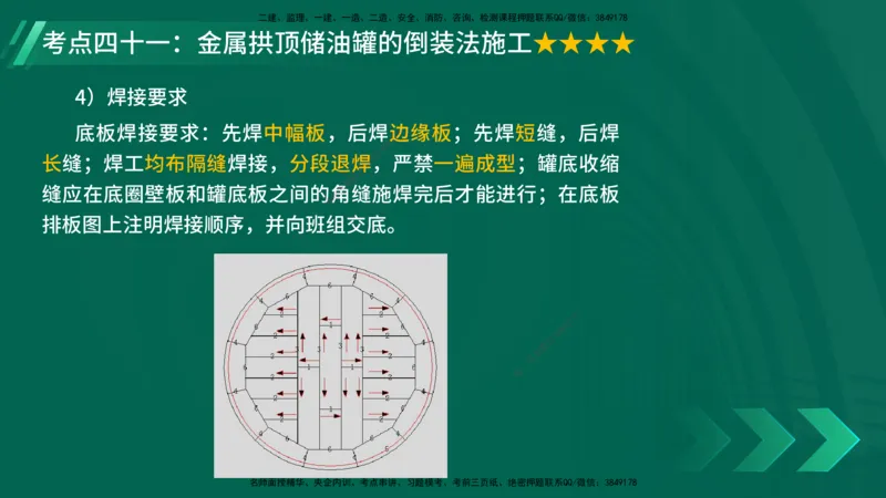 25年一建《机电实务》核心考点在线版_2026年一级建造师_2026年一建机电_2025年一建机电SVIP_04-冲刺串讲✿考点强化✿小灶集训_41-机电《核心考点狙击》姚老师YL_讲义