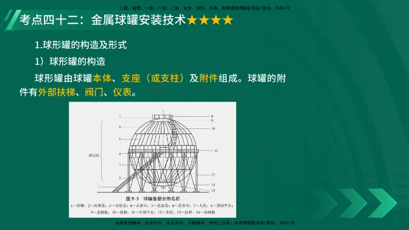 25年一建《机电实务》核心考点在线版_2026年一级建造师_2026年一建机电_2025年一建机电SVIP_04-冲刺串讲✿考点强化✿小灶集训_41-机电《核心考点狙击》姚老师YL_讲义