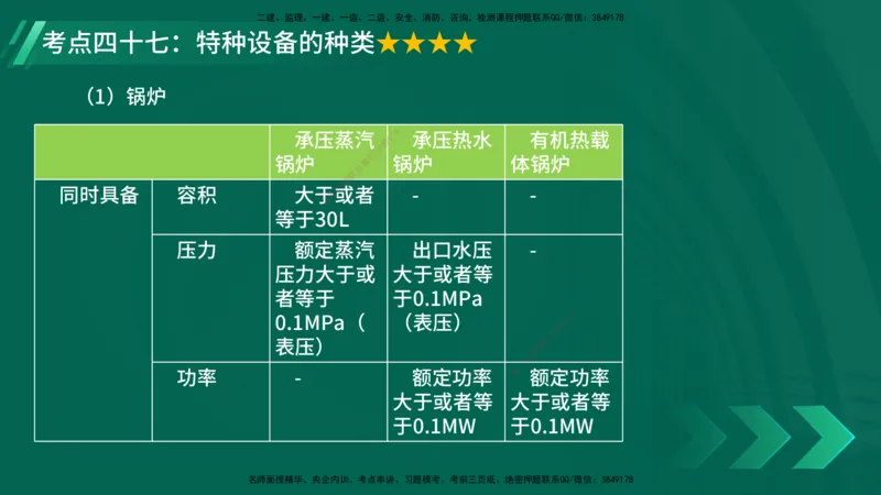 25年一建《机电实务》核心考点在线版_2026年一级建造师_2026年一建机电_2025年一建机电SVIP_04-冲刺串讲✿考点强化✿小灶集训_41-机电《核心考点狙击》姚老师YL_讲义