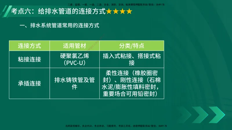 25年一建《机电实务》核心考点在线版_2026年一级建造师_2026年一建机电_2025年一建机电SVIP_04-冲刺串讲✿考点强化✿小灶集训_41-机电《核心考点狙击》姚老师YL_讲义