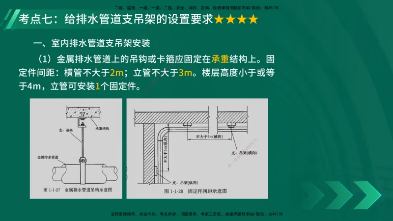 25年一建《机电实务》核心考点在线版_2026年一级建造师_2026年一建机电_2025年一建机电SVIP_04-冲刺串讲✿考点强化✿小灶集训_41-机电《核心考点狙击》姚老师YL_讲义