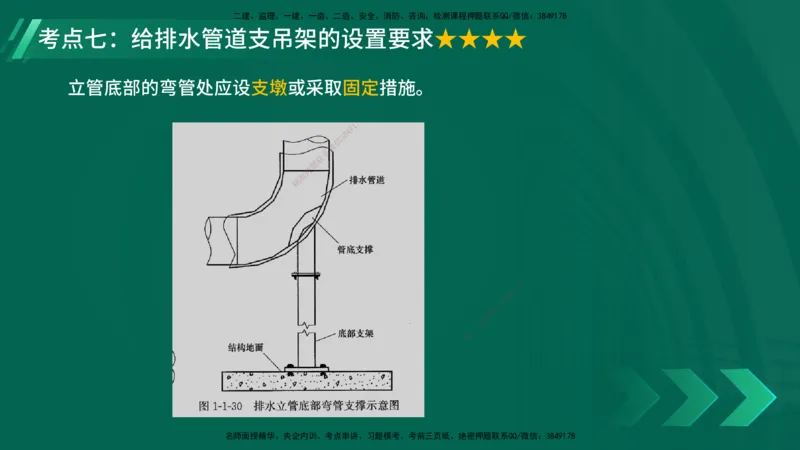25年一建《机电实务》核心考点在线版_2026年一级建造师_2026年一建机电_2025年一建机电SVIP_04-冲刺串讲✿考点强化✿小灶集训_41-机电《核心考点狙击》姚老师YL_讲义
