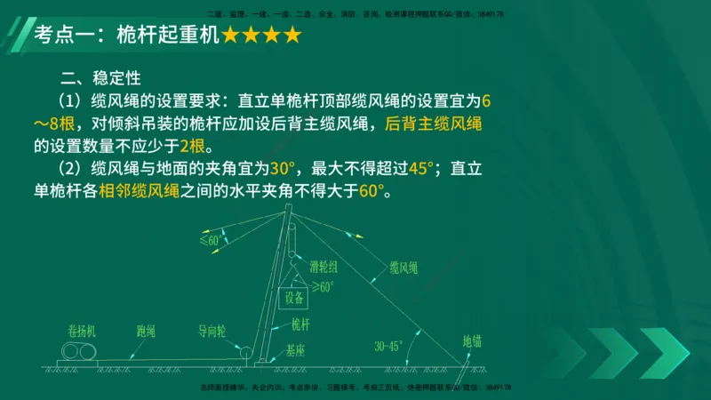 25年一建《机电实务》核心考点在线版_2026年一级建造师_2026年一建机电_2025年一建机电SVIP_04-冲刺串讲✿考点强化✿小灶集训_41-机电《核心考点狙击》姚老师YL_讲义