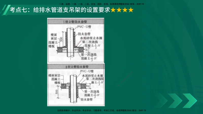 25年一建《机电实务》核心考点在线版_2026年一级建造师_2026年一建机电_2025年一建机电SVIP_04-冲刺串讲✿考点强化✿小灶集训_41-机电《核心考点狙击》姚老师YL_讲义