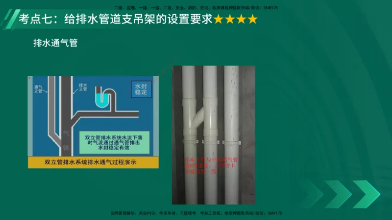 25年一建《机电实务》核心考点在线版_2026年一级建造师_2026年一建机电_2025年一建机电SVIP_04-冲刺串讲✿考点强化✿小灶集训_41-机电《核心考点狙击》姚老师YL_讲义