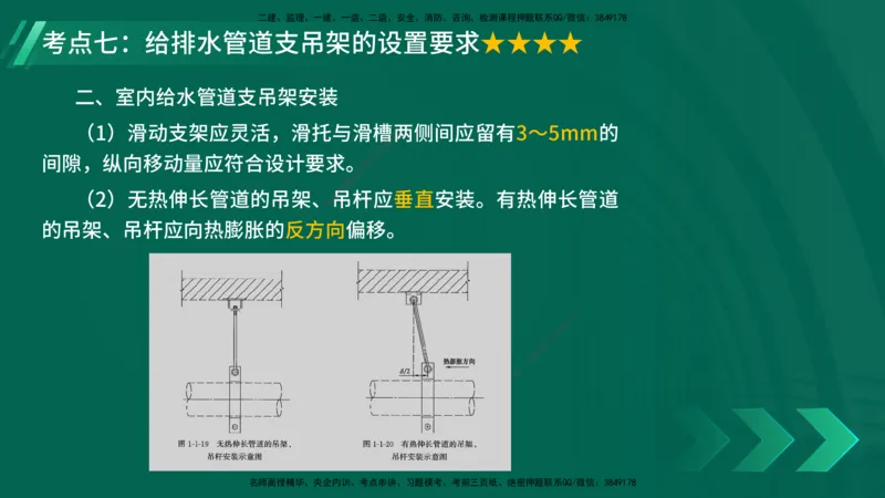 25年一建《机电实务》核心考点在线版_2026年一级建造师_2026年一建机电_2025年一建机电SVIP_04-冲刺串讲✿考点强化✿小灶集训_41-机电《核心考点狙击》姚老师YL_讲义