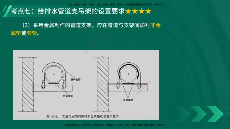 25年一建《机电实务》核心考点在线版_2026年一级建造师_2026年一建机电_2025年一建机电SVIP_04-冲刺串讲✿考点强化✿小灶集训_41-机电《核心考点狙击》姚老师YL_讲义