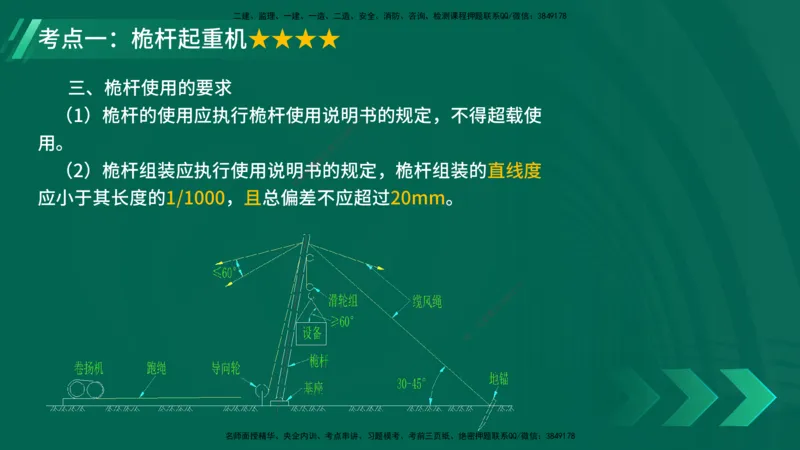 25年一建《机电实务》核心考点在线版_2026年一级建造师_2026年一建机电_2025年一建机电SVIP_04-冲刺串讲✿考点强化✿小灶集训_41-机电《核心考点狙击》姚老师YL_讲义
