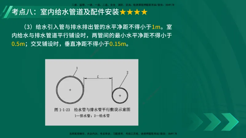 25年一建《机电实务》核心考点在线版_2026年一级建造师_2026年一建机电_2025年一建机电SVIP_04-冲刺串讲✿考点强化✿小灶集训_41-机电《核心考点狙击》姚老师YL_讲义