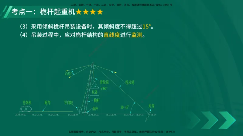 25年一建《机电实务》核心考点在线版_2026年一级建造师_2026年一建机电_2025年一建机电SVIP_04-冲刺串讲✿考点强化✿小灶集训_41-机电《核心考点狙击》姚老师YL_讲义