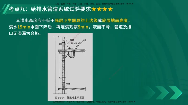 25年一建《机电实务》核心考点在线版_2026年一级建造师_2026年一建机电_2025年一建机电SVIP_04-冲刺串讲✿考点强化✿小灶集训_41-机电《核心考点狙击》姚老师YL_讲义