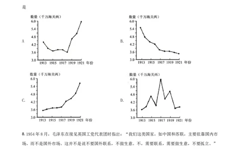 2021年高考历史试卷（山东）（空白卷）_历史历年高考真题_新&middot;Word版2008-2025&middot;高考历史真题_历史（按年份分类）2008-2025_2021&middot;历史高考真题