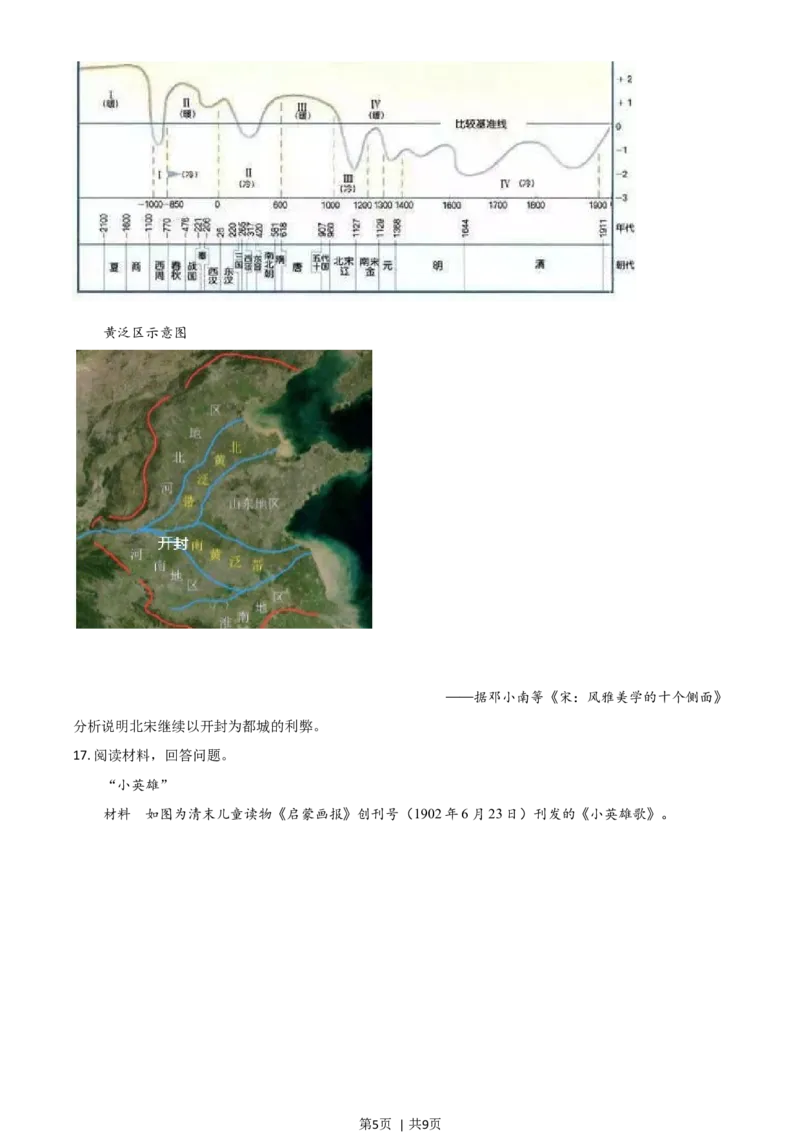 2021年高考历史试卷（山东）（空白卷）_历史历年高考真题_新&middot;Word版2008-2025&middot;高考历史真题_历史（按年份分类）2008-2025_2021&middot;历史高考真题