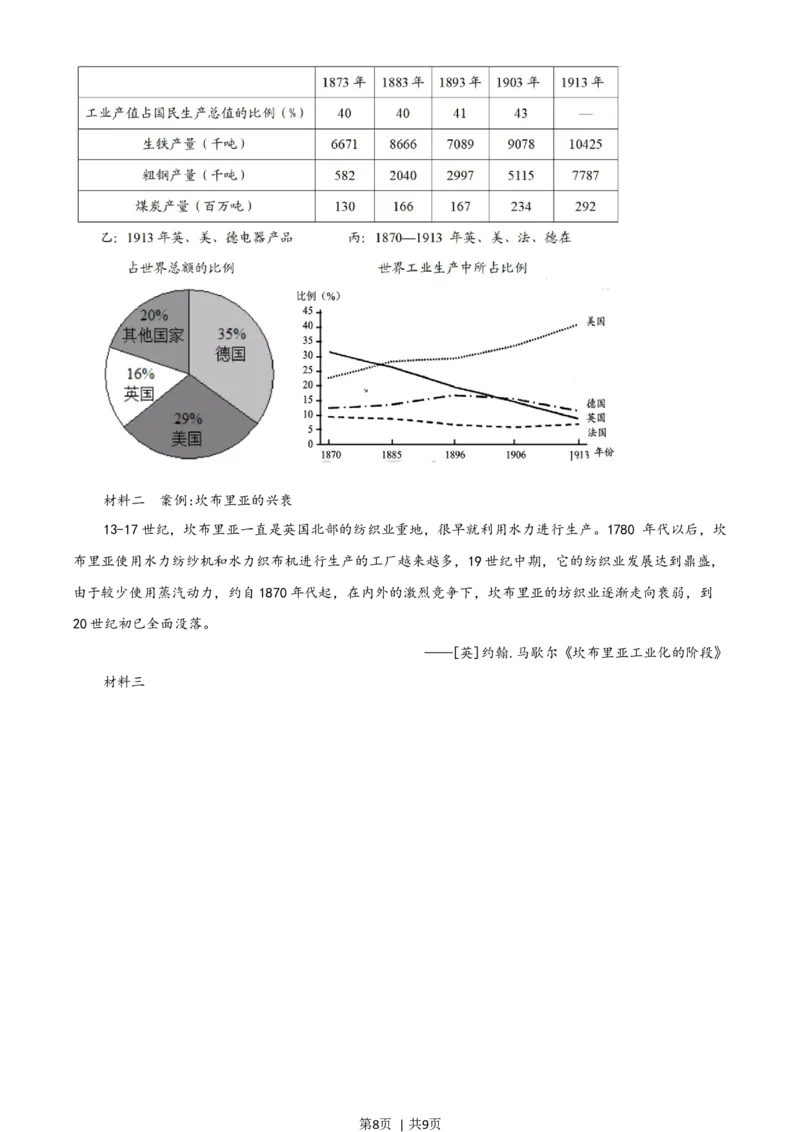 2021年高考历史试卷（山东）（空白卷）_历史历年高考真题_新&middot;Word版2008-2025&middot;高考历史真题_历史（按年份分类）2008-2025_2021&middot;历史高考真题