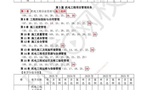 01.第1讲-11金属材料的分类及应用（1）_2026年一级建造师_2026年一建机电_2026年一建机电SVIP_2026一建机电SVIP_02-基础精讲✿高端面授✿深度强化_苏婷_讲义