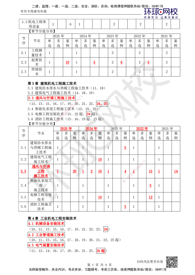 01.第1讲-11金属材料的分类及应用（1）_2026年一级建造师_2026年一建机电_2026年一建机电SVIP_2026一建机电SVIP_02-基础精讲✿高端面授✿深度强化_苏婷_讲义