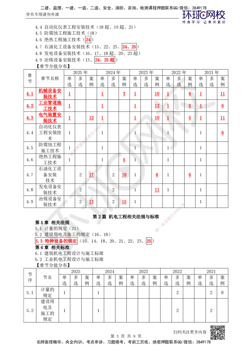 01.第1讲-11金属材料的分类及应用（1）_2026年一级建造师_2026年一建机电_2026年一建机电SVIP_2026一建机电SVIP_02-基础精讲✿高端面授✿深度强化_苏婷_讲义
