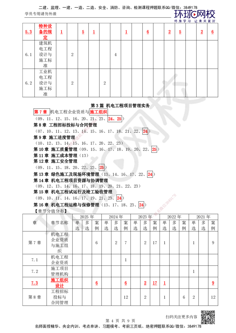 01.第1讲-11金属材料的分类及应用（1）_2026年一级建造师_2026年一建机电_2026年一建机电SVIP_2026一建机电SVIP_02-基础精讲✿高端面授✿深度强化_苏婷_讲义