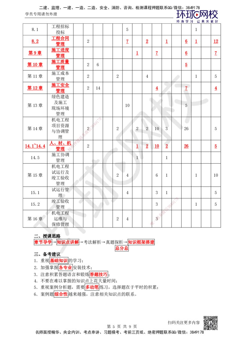 01.第1讲-11金属材料的分类及应用（1）_2026年一级建造师_2026年一建机电_2026年一建机电SVIP_2026一建机电SVIP_02-基础精讲✿高端面授✿深度强化_苏婷_讲义