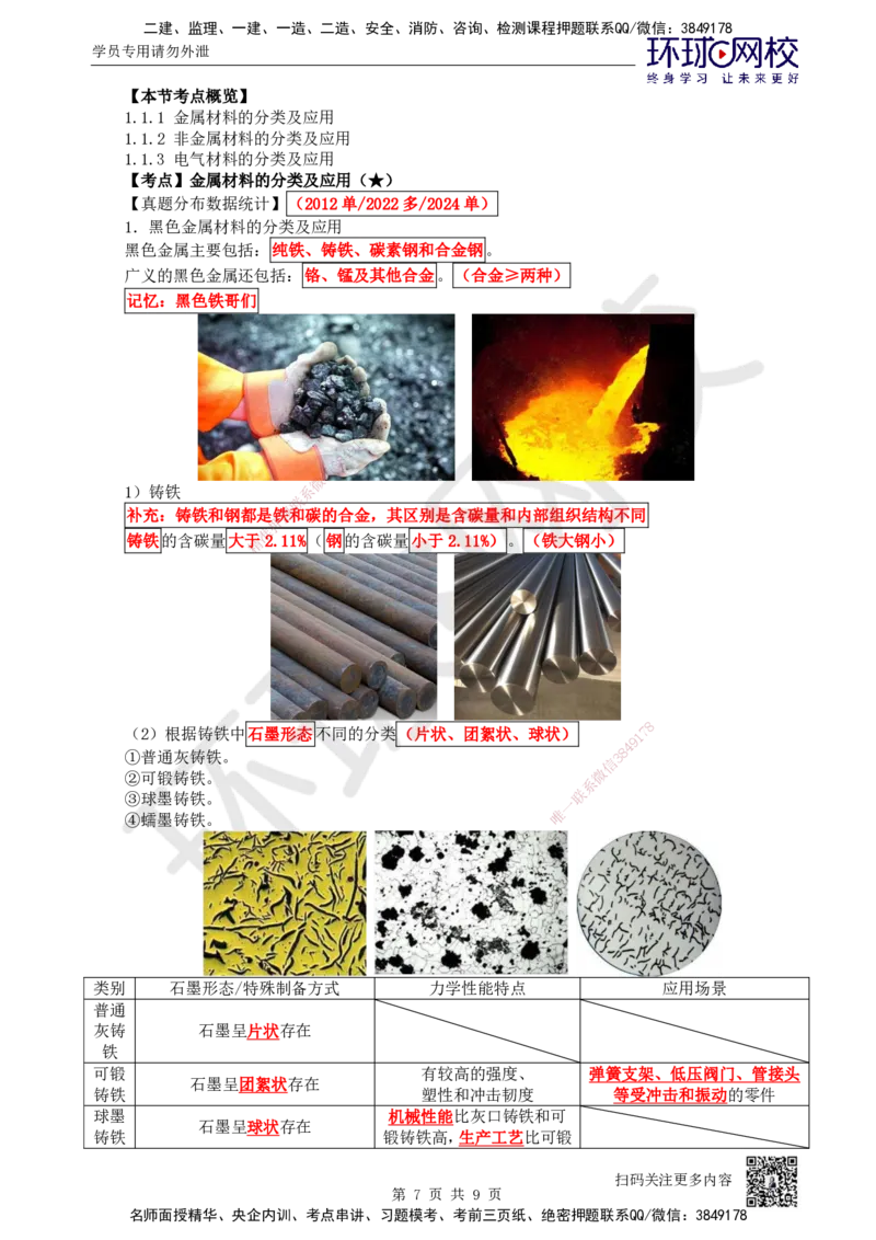 01.第1讲-11金属材料的分类及应用（1）_2026年一级建造师_2026年一建机电_2026年一建机电SVIP_2026一建机电SVIP_02-基础精讲✿高端面授✿深度强化_苏婷_讲义