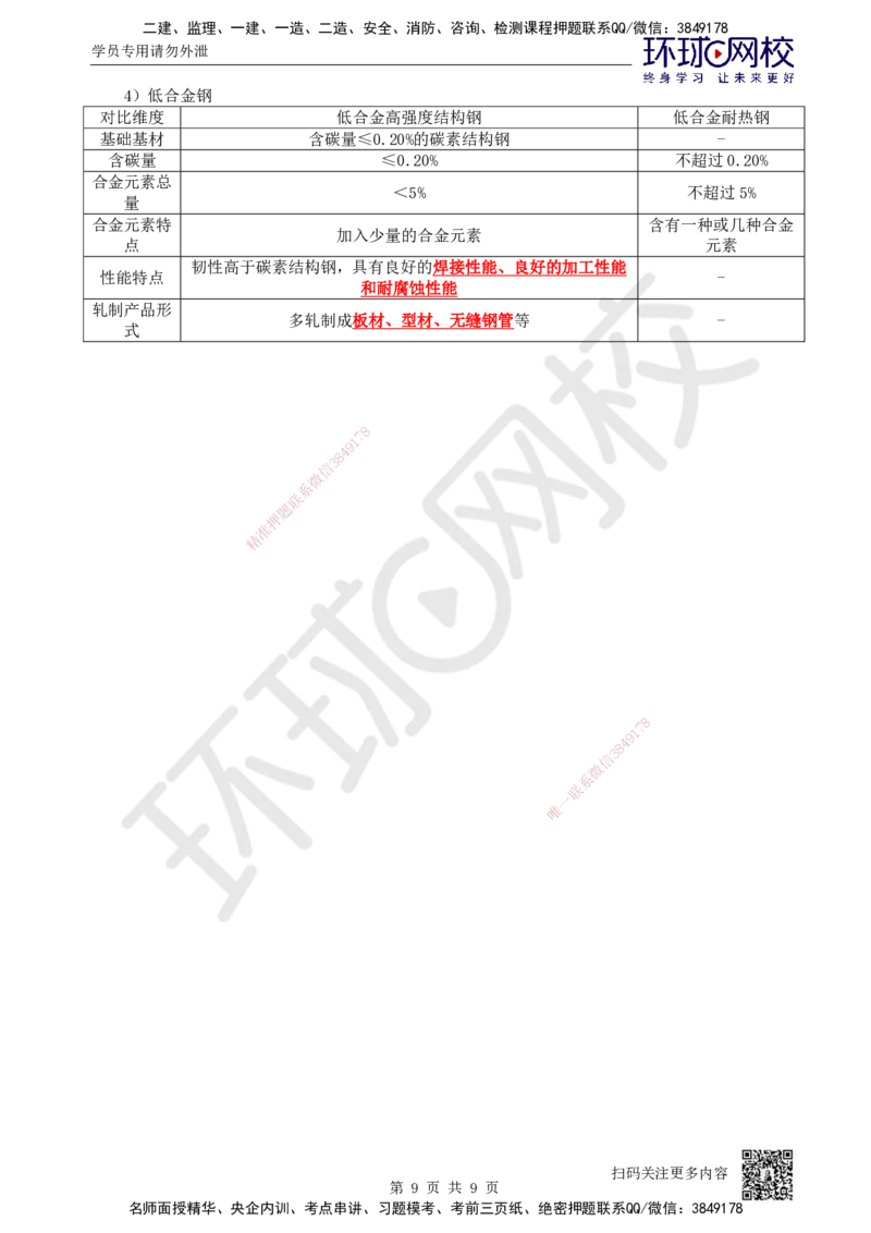 01.第1讲-11金属材料的分类及应用（1）_2026年一级建造师_2026年一建机电_2026年一建机电SVIP_2026一建机电SVIP_02-基础精讲✿高端面授✿深度强化_苏婷_讲义