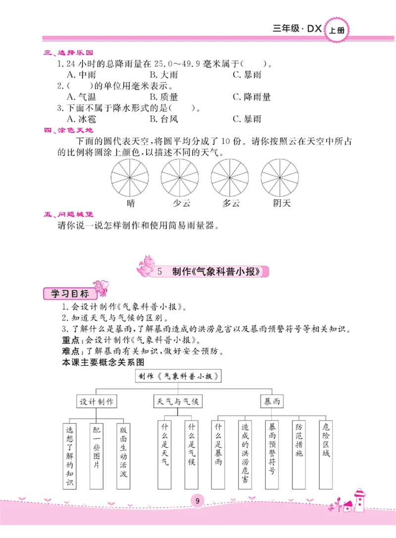三上_2024年人教版小学数学一二三四五六年级上册下册期中期末试a0747_小学全科《同步练习+精品试卷》打包下载（1-6年级单元月考期中期末试卷）_小学科学_《名校练加考》1-6上下册