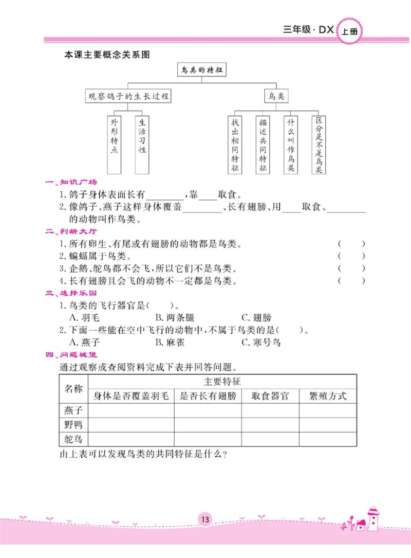 三上_2024年人教版小学数学一二三四五六年级上册下册期中期末试a0747_小学全科《同步练习+精品试卷》打包下载（1-6年级单元月考期中期末试卷）_小学科学_《名校练加考》1-6上下册