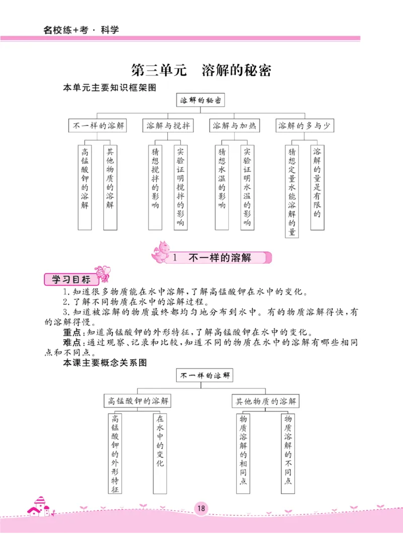 三上_2024年人教版小学数学一二三四五六年级上册下册期中期末试a0747_小学全科《同步练习+精品试卷》打包下载（1-6年级单元月考期中期末试卷）_小学科学_《名校练加考》1-6上下册