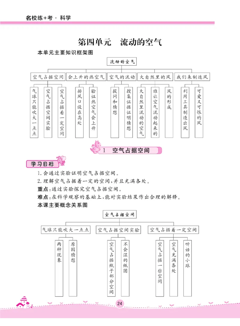 三上_2024年人教版小学数学一二三四五六年级上册下册期中期末试a0747_小学全科《同步练习+精品试卷》打包下载（1-6年级单元月考期中期末试卷）_小学科学_《名校练加考》1-6上下册