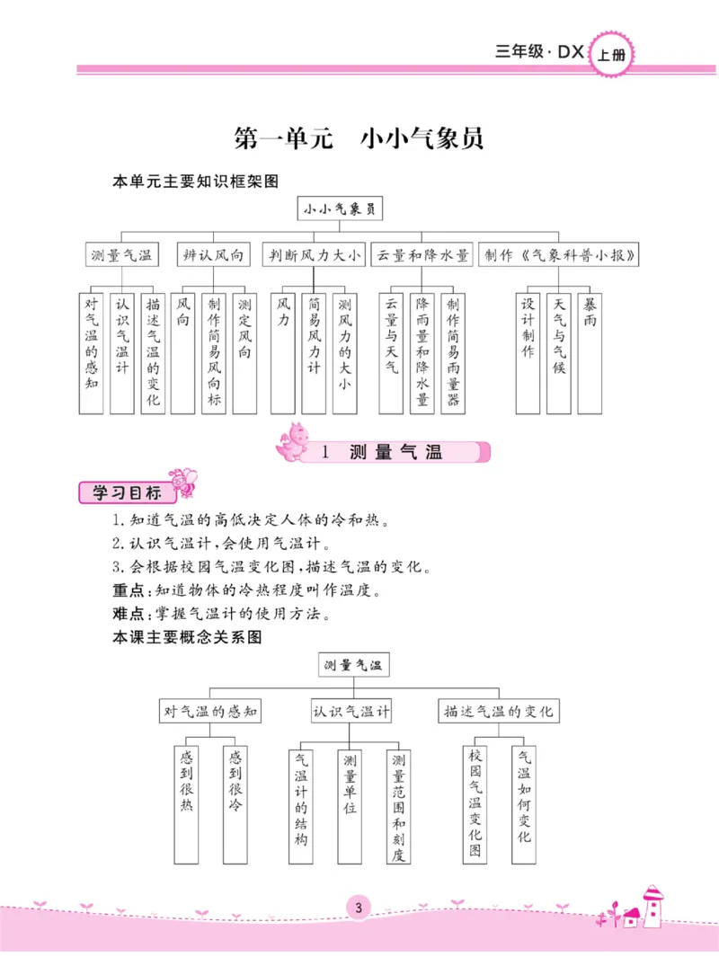 三上_2024年人教版小学数学一二三四五六年级上册下册期中期末试a0747_小学全科《同步练习+精品试卷》打包下载（1-6年级单元月考期中期末试卷）_小学科学_《名校练加考》1-6上下册