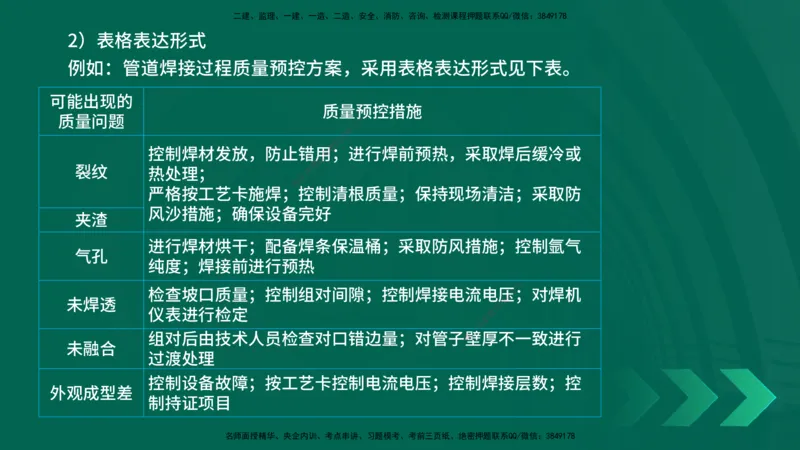 25年一建《机电实务》精讲第10章讲义在线版_2026年一级建造师_2026年一建机电_2025年一建机电SVIP_02-基础精讲✿高端面授✿深度强化_25-机电《教材精讲班》黄老师YL