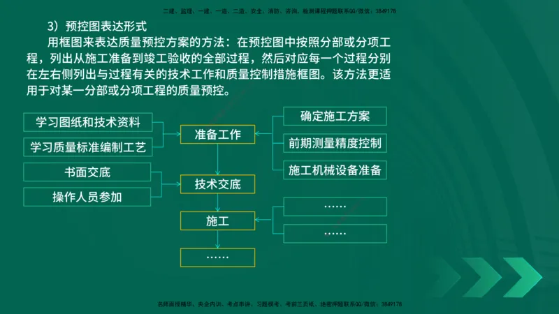 25年一建《机电实务》精讲第10章讲义在线版_2026年一级建造师_2026年一建机电_2025年一建机电SVIP_02-基础精讲✿高端面授✿深度强化_25-机电《教材精讲班》黄老师YL