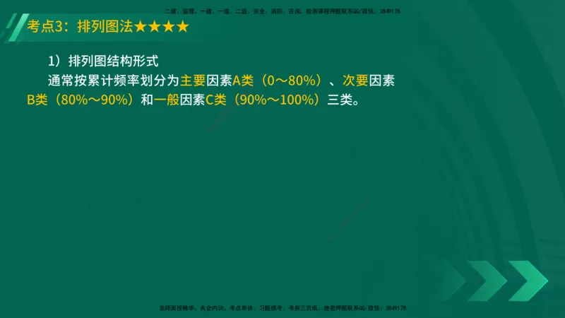 25年一建《机电实务》精讲第10章讲义在线版_2026年一级建造师_2026年一建机电_2025年一建机电SVIP_02-基础精讲✿高端面授✿深度强化_25-机电《教材精讲班》黄老师YL