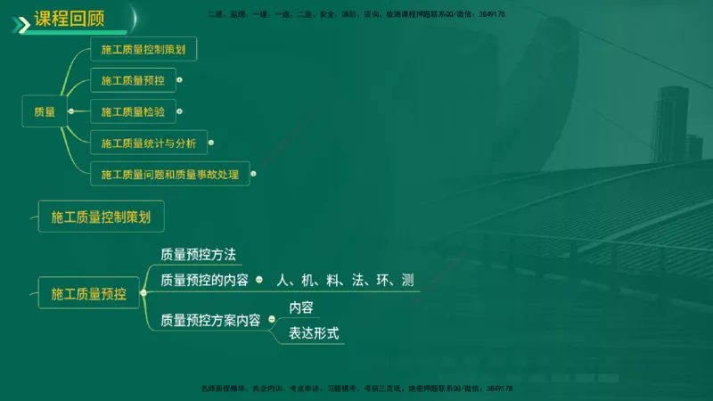 25年一建《机电实务》精讲第10章讲义在线版_2026年一级建造师_2026年一建机电_2025年一建机电SVIP_02-基础精讲✿高端面授✿深度强化_25-机电《教材精讲班》黄老师YL