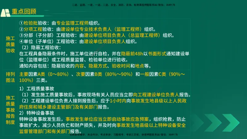 25年一建《机电实务》精讲第10章讲义在线版_2026年一级建造师_2026年一建机电_2025年一建机电SVIP_02-基础精讲✿高端面授✿深度强化_25-机电《教材精讲班》黄老师YL