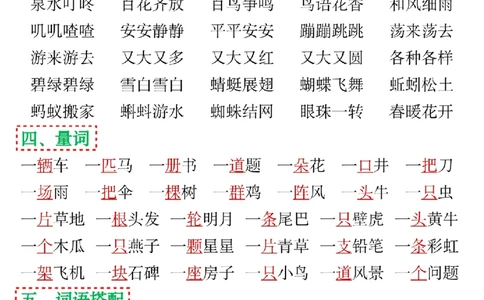 1120一年级语文下册期中高频考点知识汇总(1)_一年级上下册资料_一年级下册小红书同款资料_一下数学