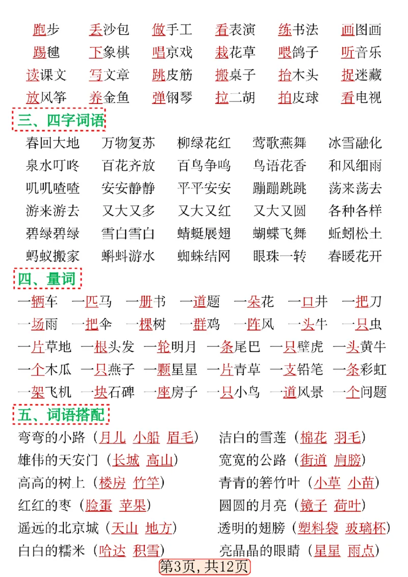 1120一年级语文下册期中高频考点知识汇总(1)_一年级上下册资料_一年级下册小红书同款资料_一下数学