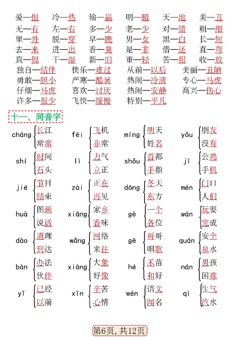 1120一年级语文下册期中高频考点知识汇总(1)_一年级上下册资料_一年级下册小红书同款资料_一下数学