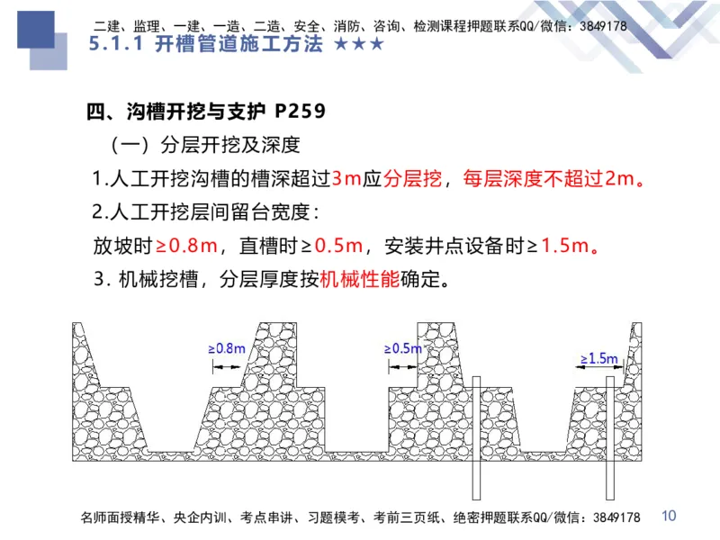 08.2025谢明凤-核心考点速记-市政实务8_2026年一级建造师_2026年一建市政_2025年一建市政SVIP_02-基础精讲✿高端面授✿深度强化_38-市政《核心考点速记》谢明凤HX_讲义