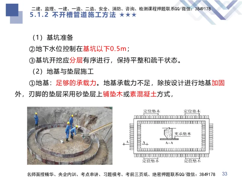 08.2025谢明凤-核心考点速记-市政实务8_2026年一级建造师_2026年一建市政_2025年一建市政SVIP_02-基础精讲✿高端面授✿深度强化_38-市政《核心考点速记》谢明凤HX_讲义