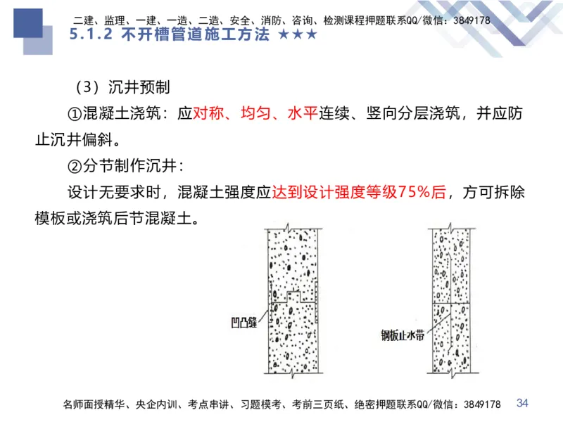 08.2025谢明凤-核心考点速记-市政实务8_2026年一级建造师_2026年一建市政_2025年一建市政SVIP_02-基础精讲✿高端面授✿深度强化_38-市政《核心考点速记》谢明凤HX_讲义