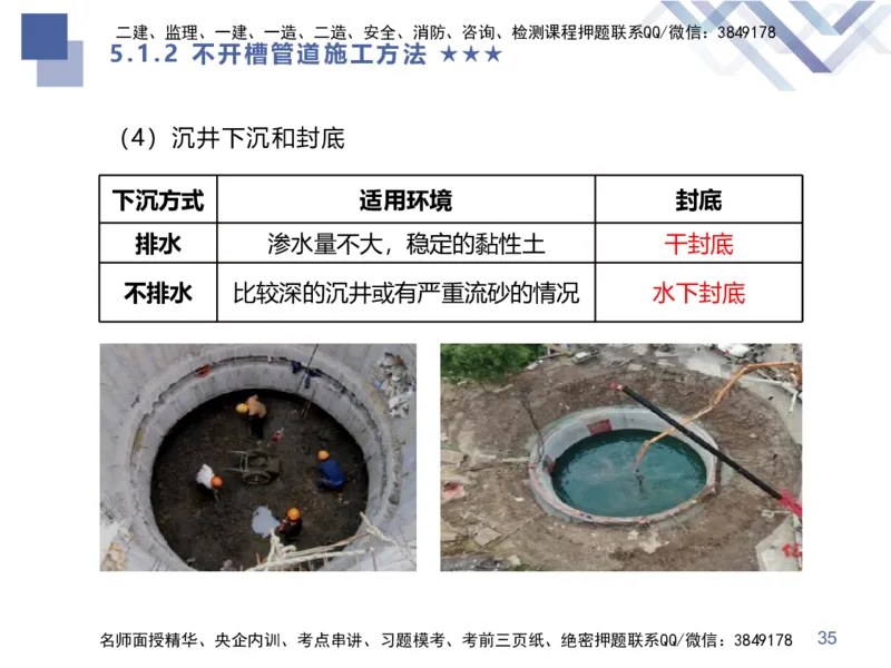 08.2025谢明凤-核心考点速记-市政实务8_2026年一级建造师_2026年一建市政_2025年一建市政SVIP_02-基础精讲✿高端面授✿深度强化_38-市政《核心考点速记》谢明凤HX_讲义