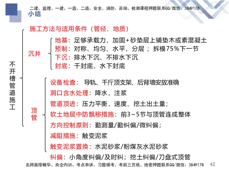 08.2025谢明凤-核心考点速记-市政实务8_2026年一级建造师_2026年一建市政_2025年一建市政SVIP_02-基础精讲✿高端面授✿深度强化_38-市政《核心考点速记》谢明凤HX_讲义