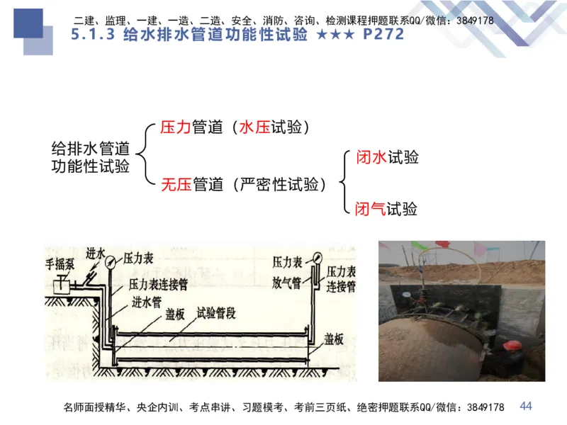 08.2025谢明凤-核心考点速记-市政实务8_2026年一级建造师_2026年一建市政_2025年一建市政SVIP_02-基础精讲✿高端面授✿深度强化_38-市政《核心考点速记》谢明凤HX_讲义